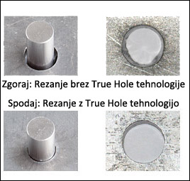 Plazemsko rezanje True Hole